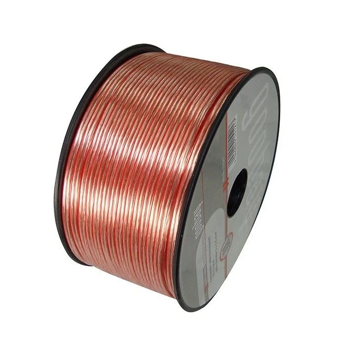 Red Black Green White Speaker Wires